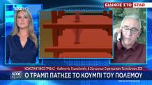 Πόλεμος ΗΠΑ - Ιράν: Τα Σενάρια Της Επόμενης Ημέρας