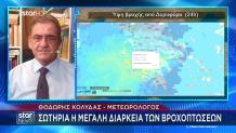 Σωτήρια Η Μεγάλη Διάρκεια Των Βροχοπτώσεων