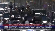 Στρατιωτική Παρέλαση 28ης Οκτωβρίου: Τα Νέα Οπλικά Συστήματα