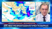 Καιρός Πρόγνωση Κολυδά: Μπαίνουμε Στον Προθάλαμο Του Χειμώνα
