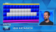 Tροχός της Τύχης 30/11/25: Έλυσε Ο Χρήστος Τον Γρίφο