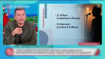 Ο τραγουδιστής για την ασέλγεια: «Είναι βαλτοί-Κάποιος άλλος τους οργάνωσε»