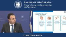 τα μέτρα για τους αγρότες: Στα 8,5 λεπτά/kWh το ρεύμα