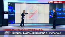 Νέοι δασμοί στην Ευρώπη: Τραμπ απειλεί 8 χώρες λόγω Γροιλανδίας
