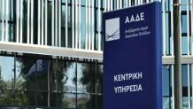 ΑΑΔΕ