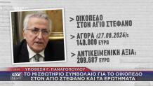 Υπόθεση Παναγόπουλου: Το Οικόπεδο Στον Άγιο Στέφανο Και Τα Ερωτήματα