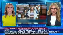 Καταγγελία Κατά Της Κωνσταντοπούλου Για Μπούλινγκ