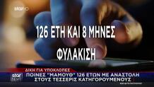 Υποκλοπές