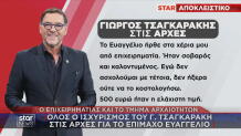 Γιώργος Τσαγκαράκης