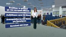 Δίκη Τέμπη: Οι Αλλαγές Που Έγιναν Στη Δικαστική Αίθουσα