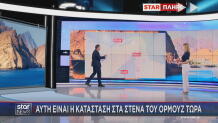 Η κατάσταση στα Στενά του Ορμούζ