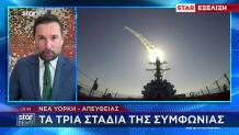 Προσωρινή Συμφωνία Ιράν - ΗΠΑ: Ποια Είναι Τα Τρία Στάδιά Της