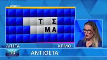 Τροχός Της Τύχης: Ακατόρθωτη Η Λύση Του Γρίφου