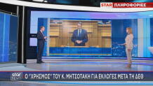 Μητσοτάκης πρόωρες εκλογές
