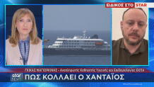 Γκίκας Μαγιορκίνης