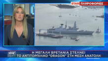 Αντιτορπιλικό Dragon