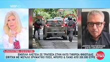 Κάτω Τιθορέα: Ληστεία Μαμούθ Σε Τράπεζα