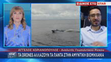Τα drones και η αμυντική βιομηχανία