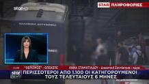 Επιχείρηση Θερισμός: 5 Σπείρες Με Επιδοτήσεις ΟΠΕΚΕΠΕ