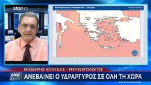 Θοδωρής Κολυδάς