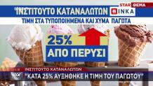 Παγωτό Από «Χρυσάφι»: Η Ακρίβεια «Λιώνει» Τα Πορτοφόλια