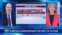 GPO εκτίμηση ψήφου