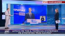 Κυριάκος Μητσοτάκης