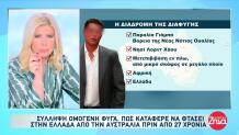 Σύλληψη Ομογενή: Πώς Έφτασε Στην Ελλάδα Από Την Αυστραλία