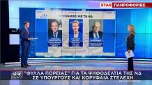 Ψηφοδέλτια ΝΔ