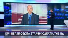 Νέα Πρόσωπα Στα Ψηφοδέλτια Της Νέας Δημοκρατίας - Ποια Είναι