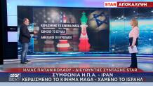 Συμφωνία ΗΠΑ - Ιράν