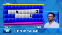 Τροχός της Τύχης