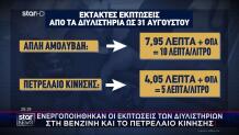 Ενεργοποιήθηκαν Εκπτώσεις Διυλιστηρίων Σε Βενζίνη-Πετρέλαιο