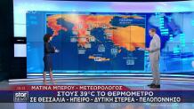 Καιρός: Έρχεται Ο Καύσωνας Της Ιταλίας- Οι Κόκκινες Περιοχές