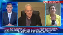 Σταύρος Γεωργίου: Το Βίντεο Πριν Τη Δολοφονια - Τα 3 Σενάρια