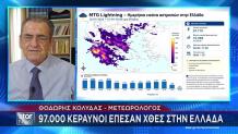 Καιρός: Έπεσαν 97.000 κεραυνοί – Επιστρέφουν τα 35άρια