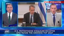 Μητσοτάκης: Σχεδιάζει Εκλογές Στο Τέλος Της Άνοιξης Του 2027