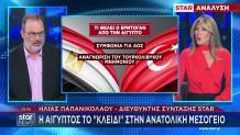 «Ισλαμικό ΝΑΤΟ»: Τι σημαίνει η νέα συμμαχία για την Ελλάδα