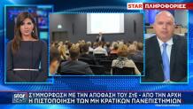 Μη Κρατικά Πανεπιστήμια