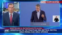 Μητσοτάκης μέτρα ΔΕΘ