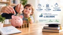 Κουμπαράς για τη Νέα Γενιά: Πώς λειτουργεί