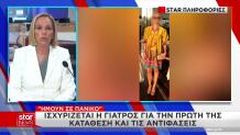 Γιώργος Μαζωνάκης: Ήμουν Σε Πανικό, Θα Υποστηρίξει Η Γιατρός