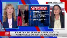 Θάνατος Μαζωνάκη: Μίλησαν Τα Κινητά Των Γιατρών