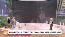 Άννα Βίσση