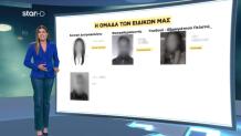 Θάνατος Μαζωνάκη: Οι 5 Ειδικοί Στην Πλασμαφαίρεση