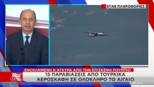 Τουρκία παραβιάσεις
