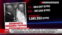 Μαζωνάκης: Ξεπερνά το 1.000.000 Ευρώ Το Εισόδημα Των Γιατρών