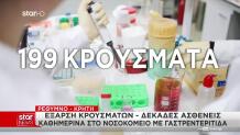 Συναγερμός Στο Ρέθυμνο Για 199 Κρούσματα Γαστρεντερίτιδας