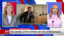 Πετρέλαιο θέρμανσης