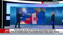 Υπουργείο Εξωτερικών